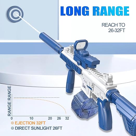 26-32ft long range shooting